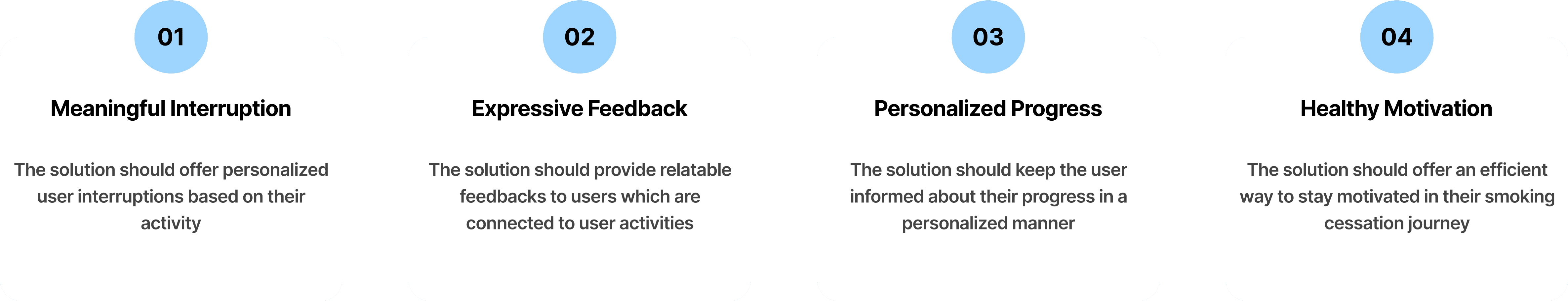 Design Requirements