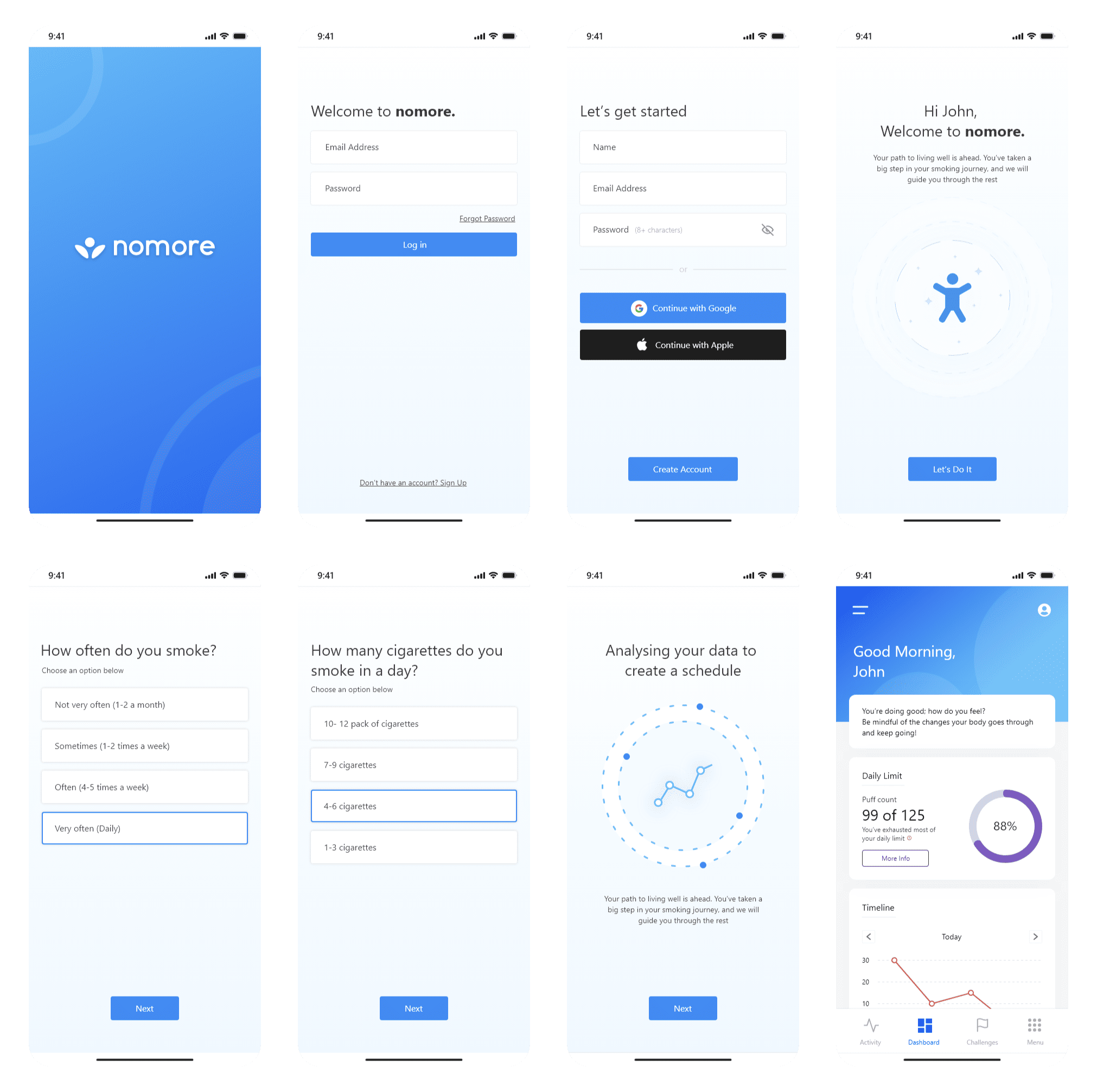 Onboarding hifi