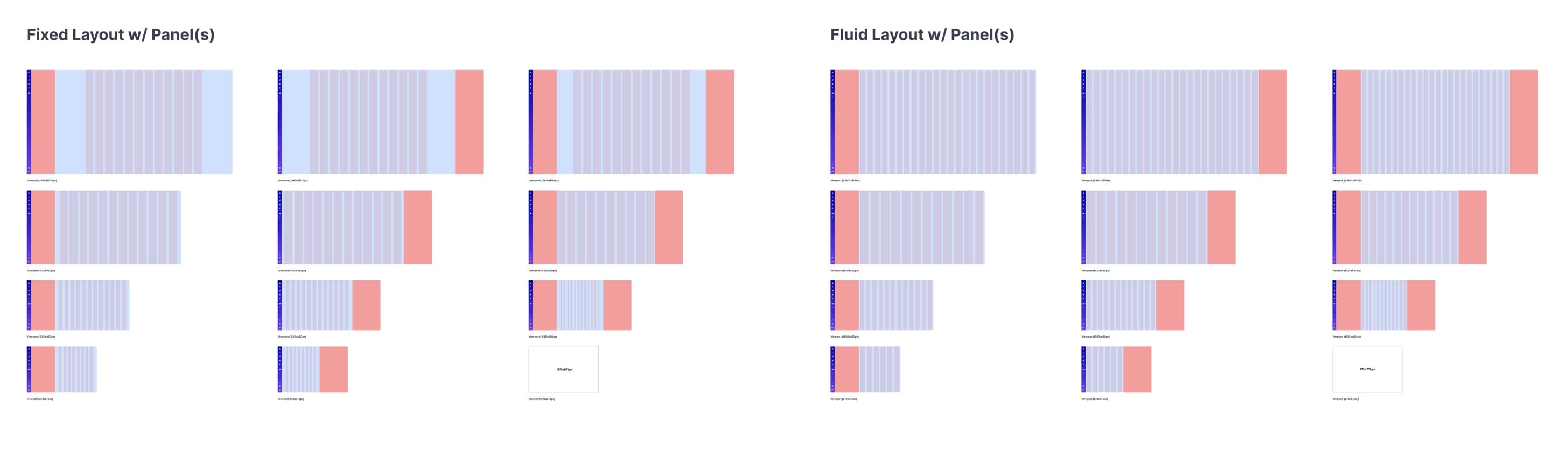 Problem with 12-column grid for full-width layouts