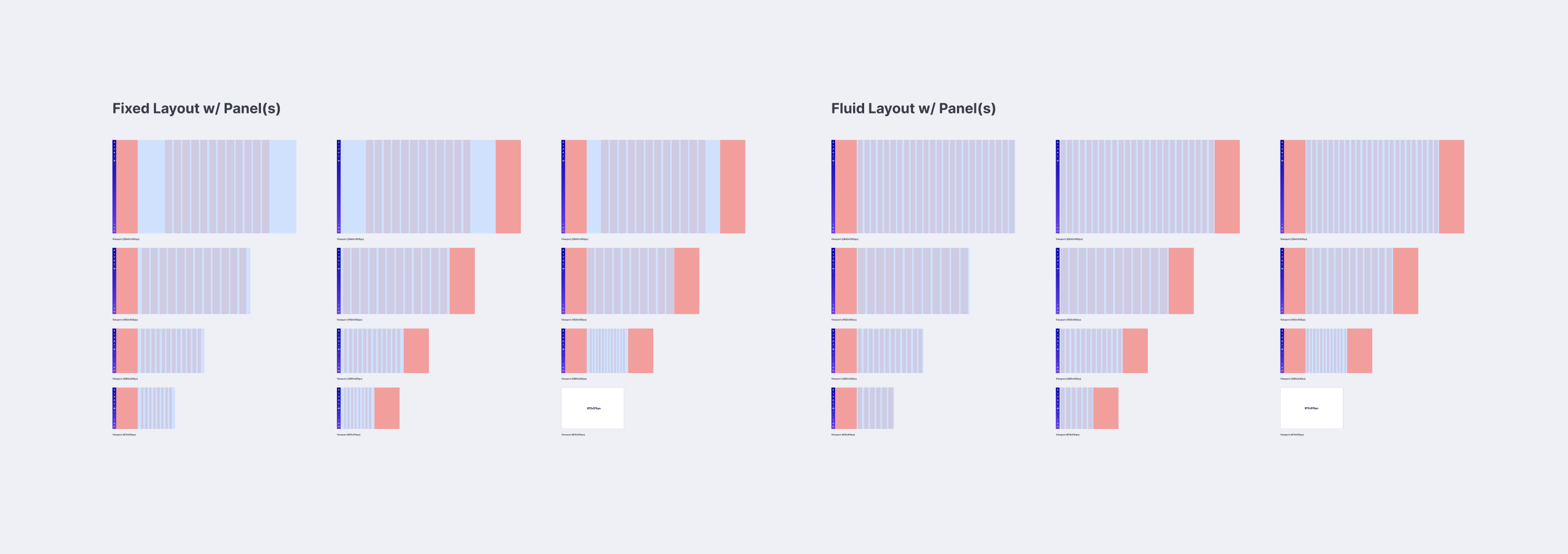 Grids applied across current Smartsheet layouts
