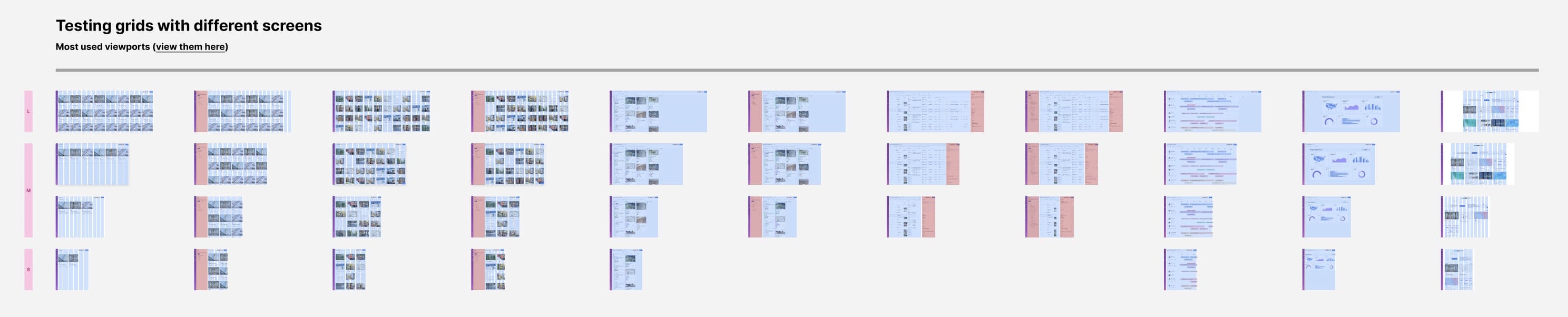 Grid testing across viewport sizes and content types